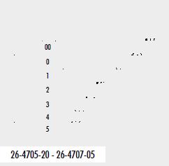Голки хірургічні, з пружинним вушком діаметром 0,6 мм (mm), з круглим вістрям, пряма, довжиною 25,0 мм (mm)